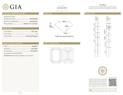 3.01ct Loose Diamond GIA D Internally Flawless - 2