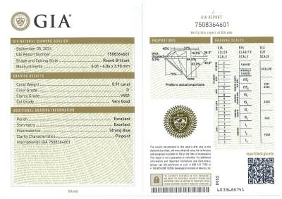 0.91ct Diamond Solitaire Pendant GIA D VVS1 - 4