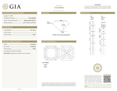 3.02ct Loose Pair of Diamonds GIA J VVS1/ VVS2 - 2