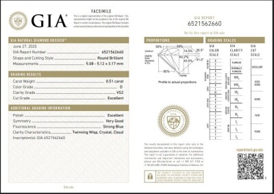 1.02ct Diamond Studs GIA D VS2 - 3