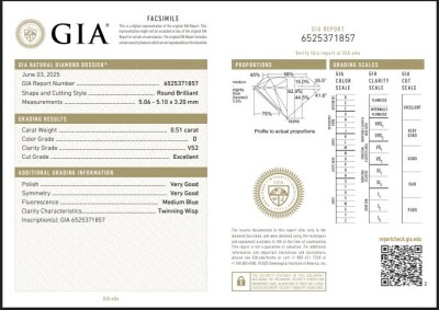 1.02ct Diamond Studs GIA D VS2 - 5