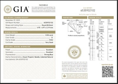 1.00ct Diamond Studs GIA D VVS2 - 5