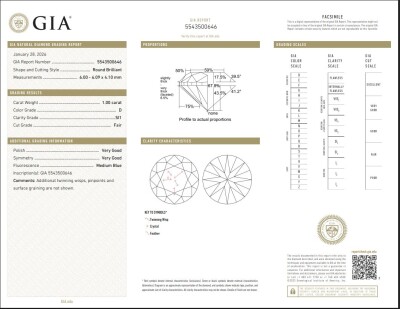 4.01ct Diamond Trilogy Ring GIA D Colour - 3
