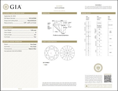 4.01ct Diamond Trilogy Ring GIA D Colour - 4