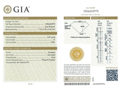 0.91ct Loose Diamond GIA D VVS1 - 2