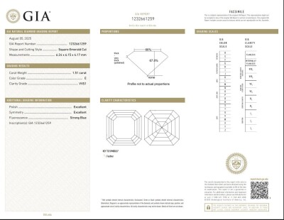 1.51ct Loose Diamond GIA E VVS1 - 2