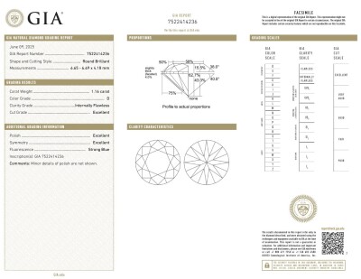 1.16ct Loose Diamond GIA D IF - 2