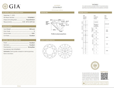 2.08ct Loose Diamond GIA E VVS1 - 2