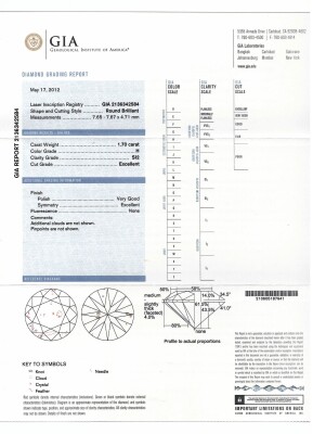 1.70ct Centre Diamond Halo Ring GIA H SI2 - 4