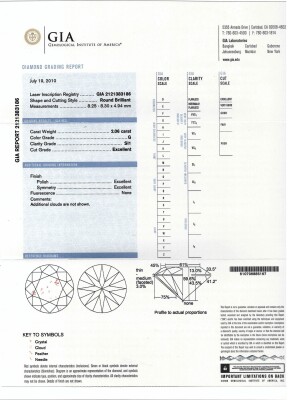 2.06ct Centre Diamond Ring & Matching Band GIA - 6