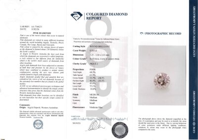 0.75ct Argyle Origin Pink Diamond Ring GSL - 4