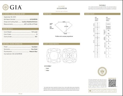 1.51ct Loose Diamond GIA D VS1 - 2