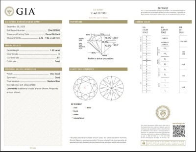 1.50ct Diamond Solitaire Ring GIA E SI1 - 4