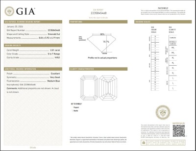 2.01ct Diamond Halo Ring GIA S-T VVS2 - 4