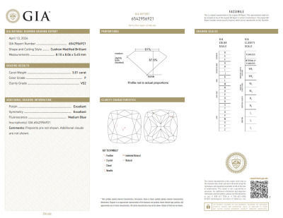 3.01ct Loose Diamond GIA F VS2 - 2