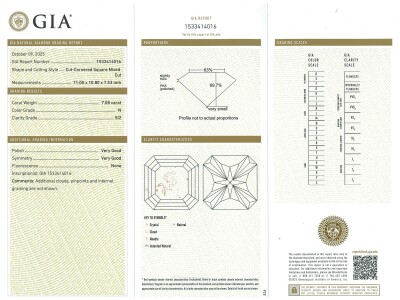 7.08ct Centre Diamond Halo Ring GIA N SI2 - 3
