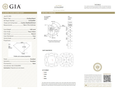 3.05ct Loose Yellow Diamond GIA SI1 - 2