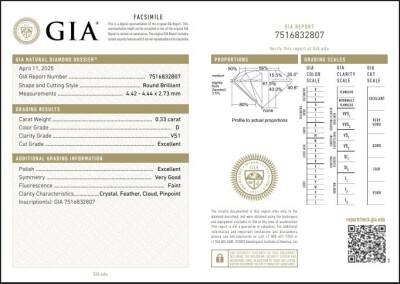 0.67ct Diamond Studs GIA D VS1 - 5