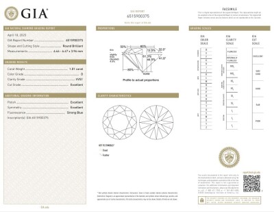 1.01ct Loose Diamond GIA D VVS1 - 2