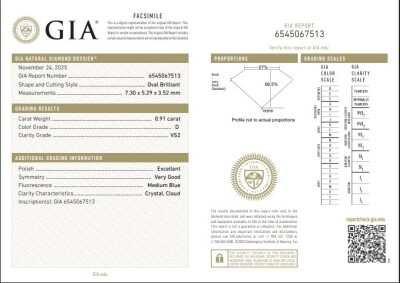 0.91ct Loose Diamond GIA D VS2 - 2