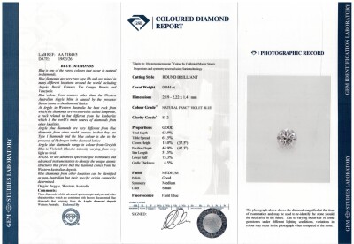0.46ct Parcel of Argyle Origin Violet Blue Diamonds GSL - 5