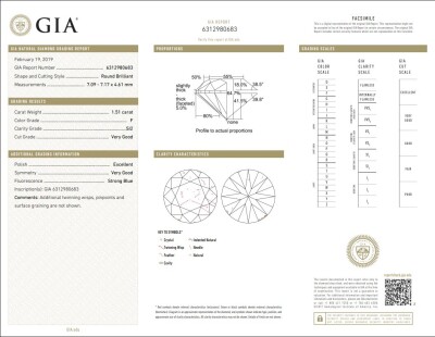 3.01ct Loose Pair of Diamonds GIA F SI2 - 3