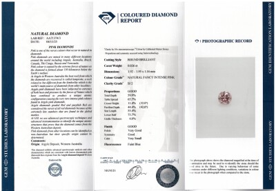 Argyle Intense Pink & white Diamonds Trilogy Ring GSL - 4