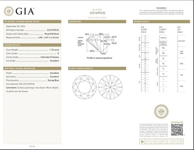 2.18ct Diamond Studs GIA D IF, E IF - 3