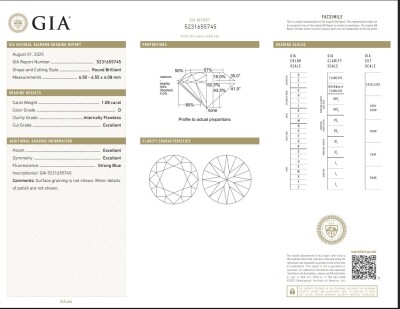 2.18ct Diamond Studs GIA D IF, E IF - 5