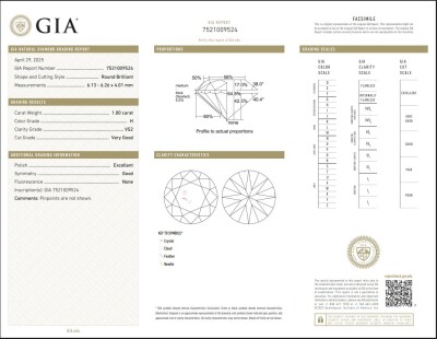 4.02ct Diamond Trilogy Ring GIA H SI2, H VS2 - 4