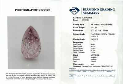 0.47ct Pinkish Purple Diamond Pendant GIA GSL - 5